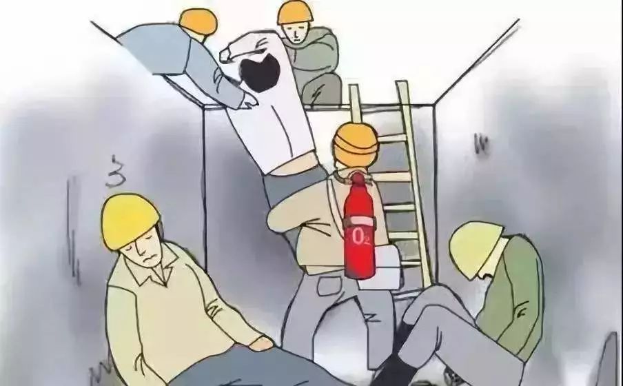 1625644985393042520.jpg 有限空間作業(yè)管理.jpg